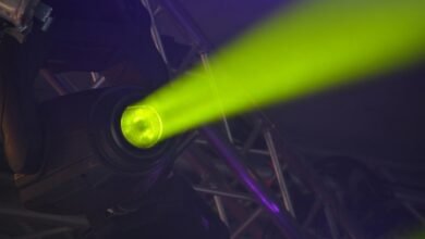 smart tech performance framework